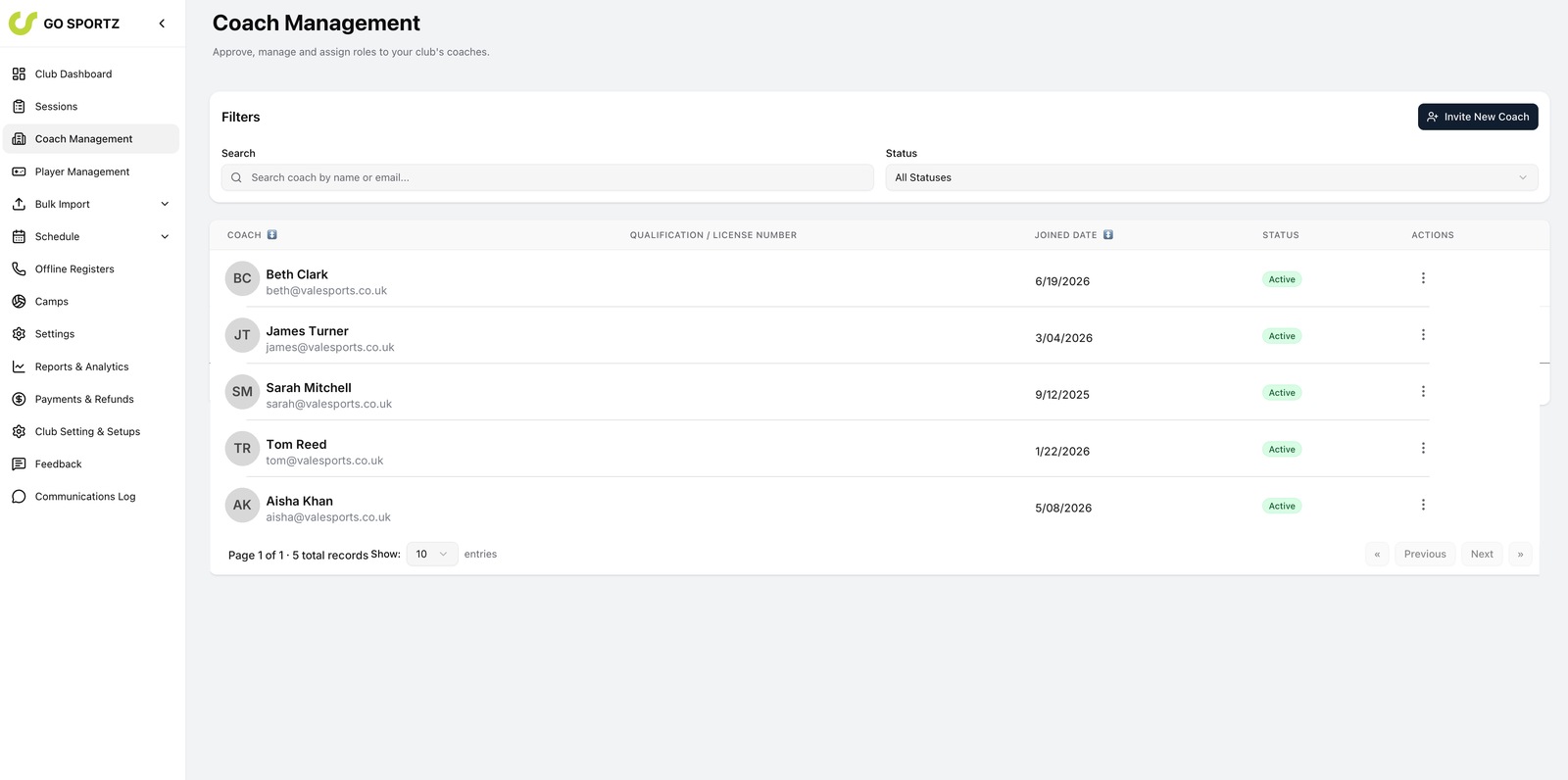The Coach Management screen listing coaches with join dates and active status